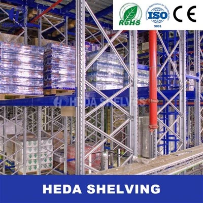 Sistema Pallet Shuttle AS/RS